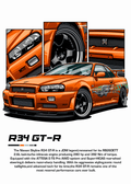 C113 - GT - R Metal Poster by Alumenarc
