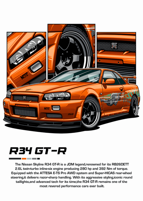 C113 - GT - R Metal Poster by Alumenarc