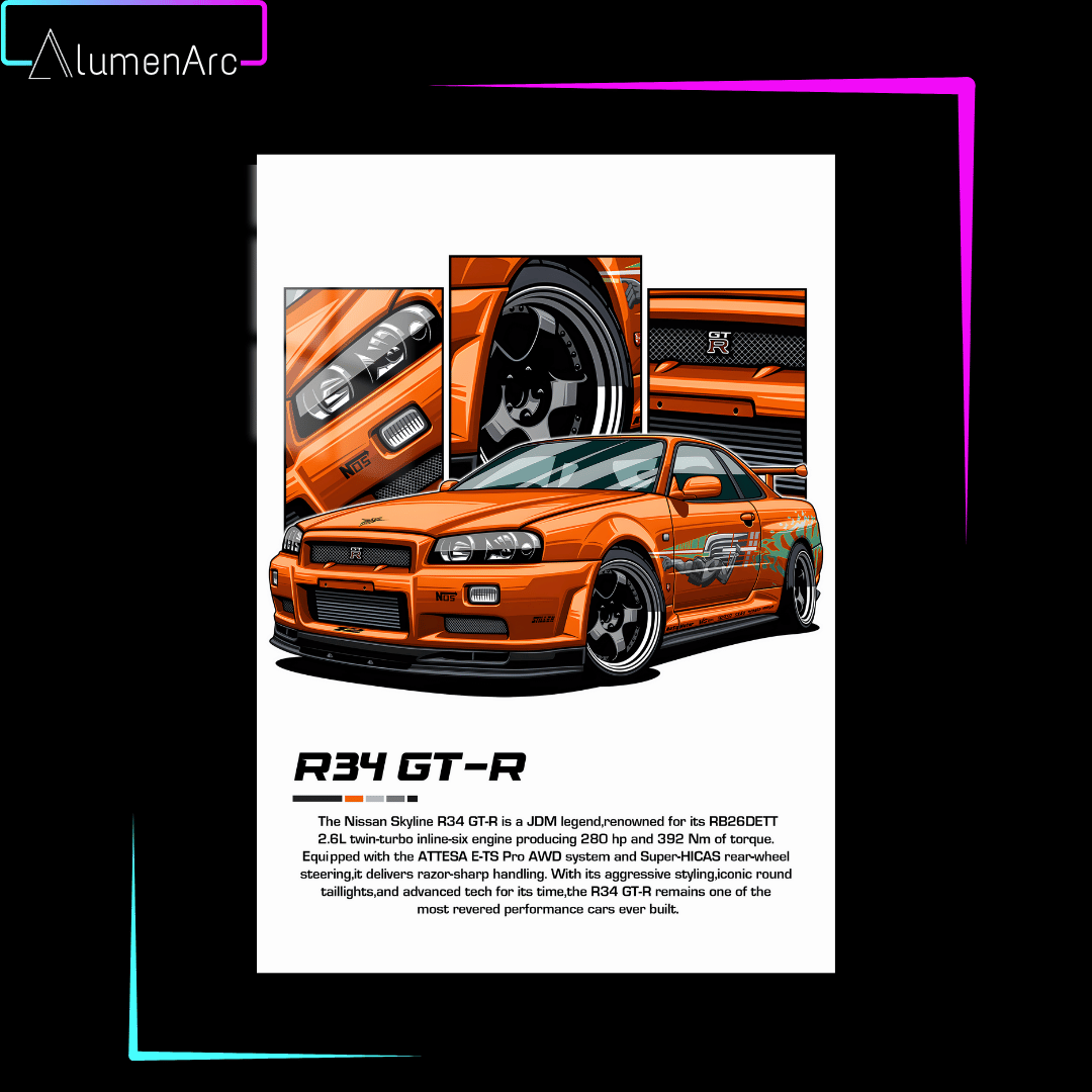 C113 - GT - R Metal Poster by Alumenarc