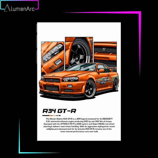 C113 - GT - R Metal Poster by Alumenarc